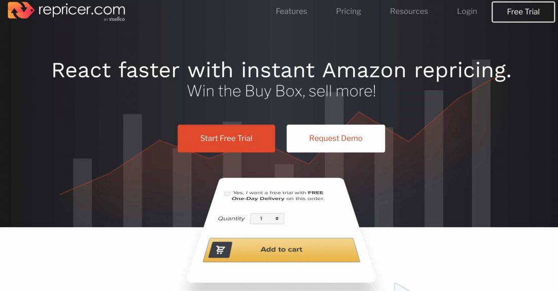 Dropshipping on Amazon: The Secret to Success