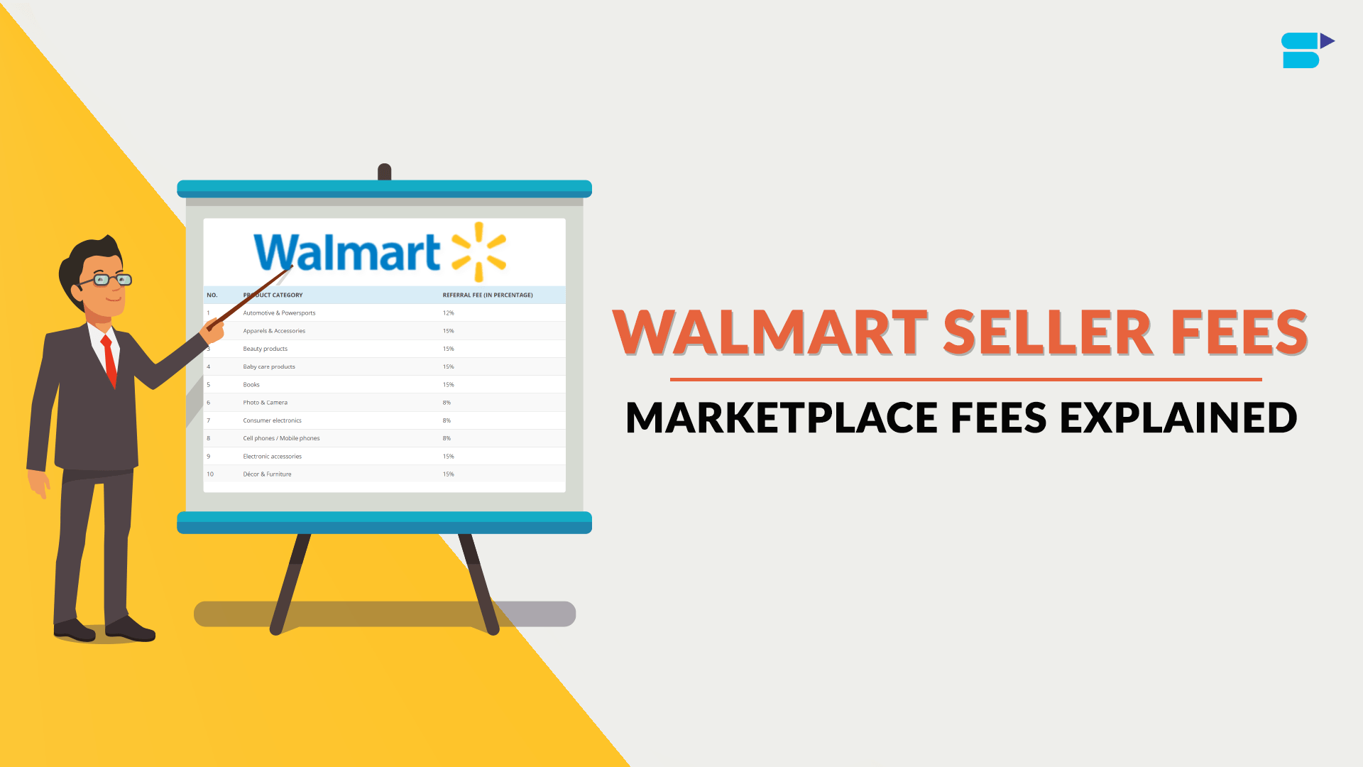How to Sell on Walmart Marketplace: Fees & Requirements
