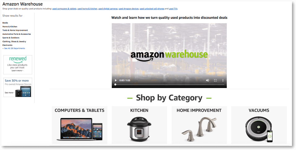 Amazon Warehouse Deals Reviews Return Policy Explained