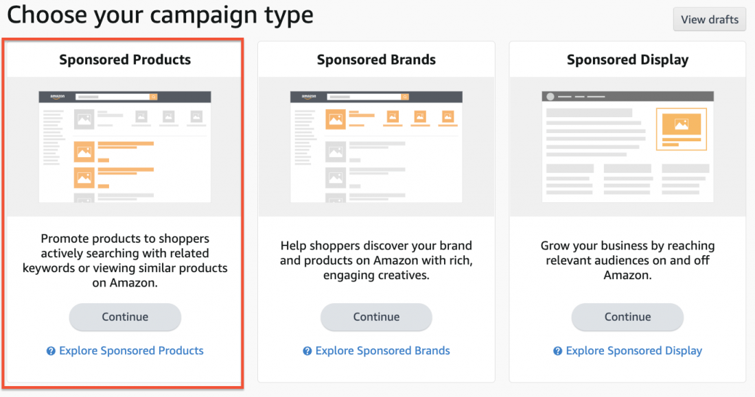 PPC: Complete Guide to Sponsored Product Campaign