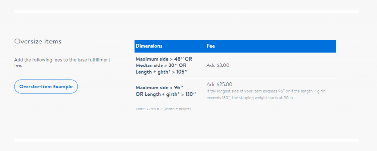 wfs calculator