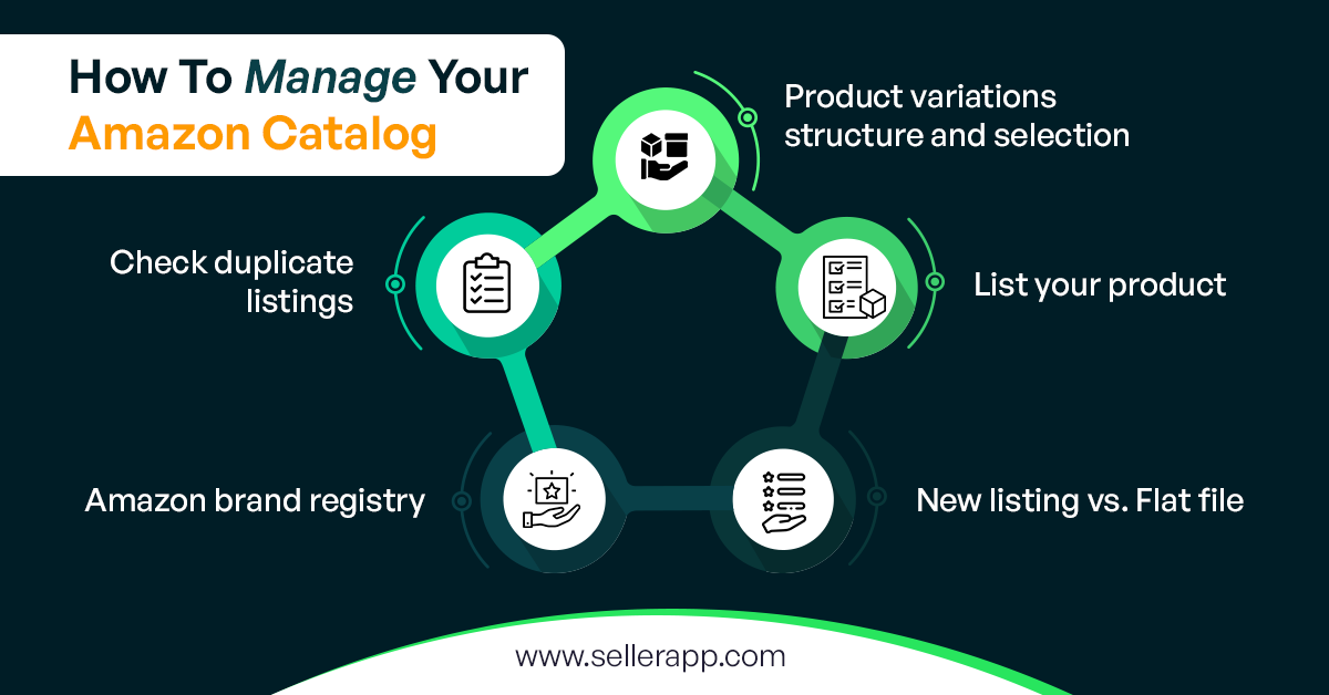 Amazon Catalog Management A Complete Guide for Sellers