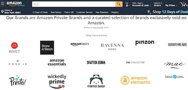 amazon list of private label manufacturer