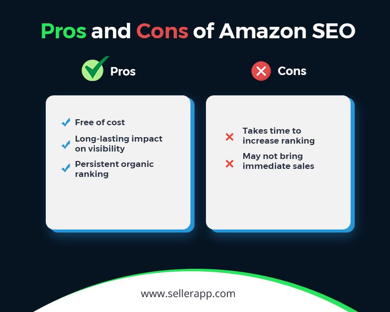 pros and cons of amazon seo