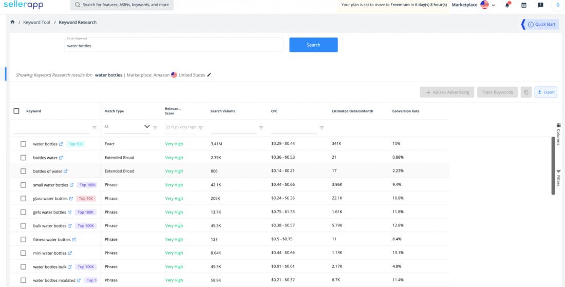 amazon keyword research tool