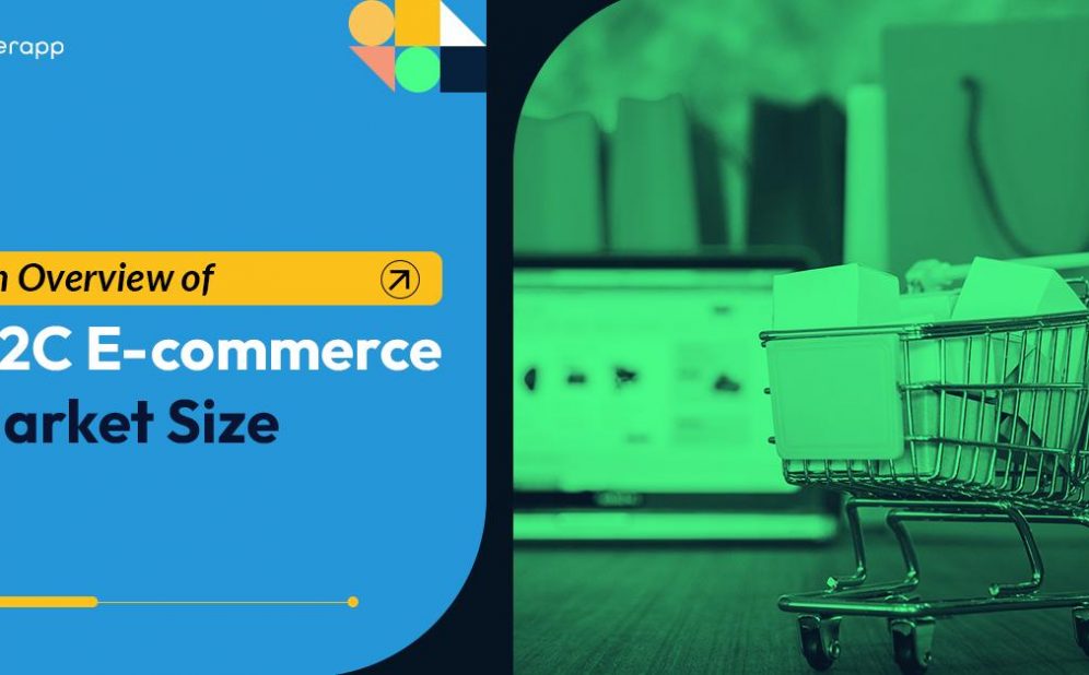 D2C E-commerce Market Size