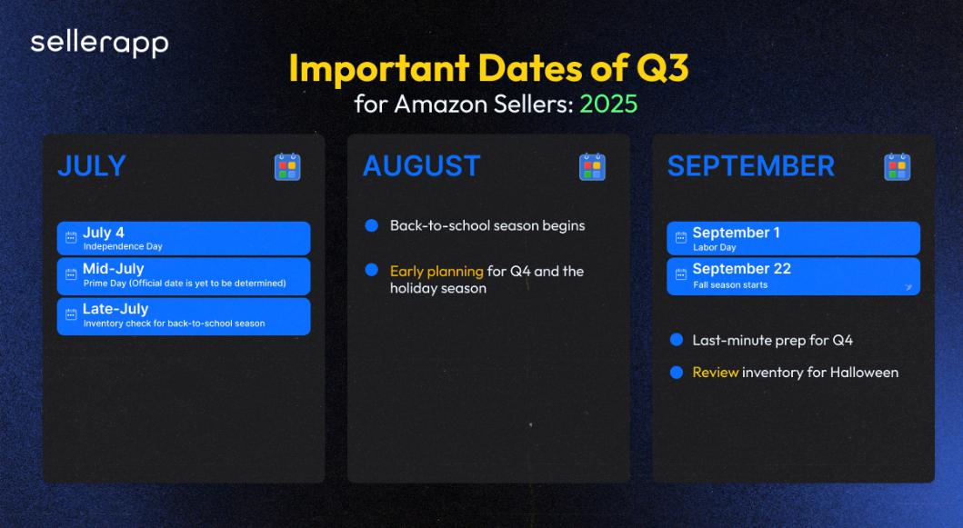 amazon business calender