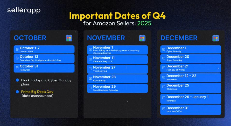 amazon monthly calendar