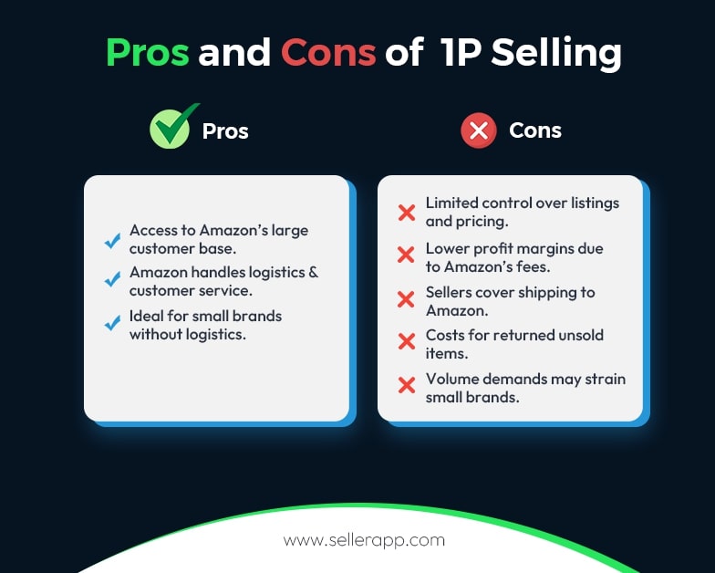 Pros and Cons of IP Selling