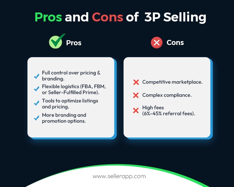 Pros and Cons of 3P Selling