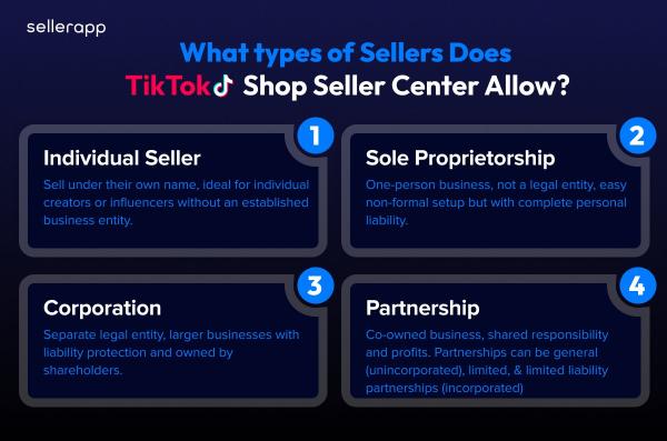 Types of sellers in tiktok shop seller center