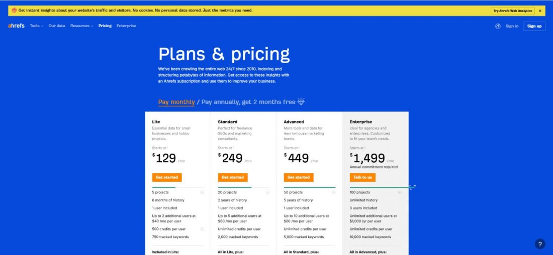 ahrefs pricing