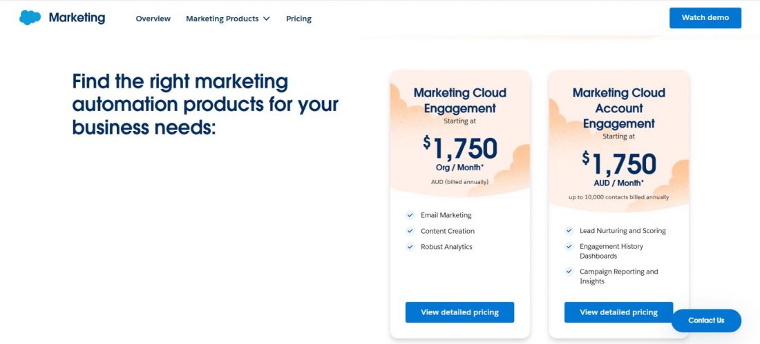 ecommerce marketing tools