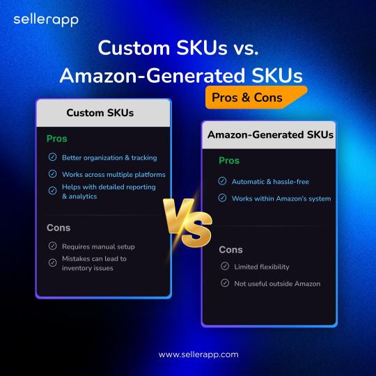 how to get seller SKU on amazon